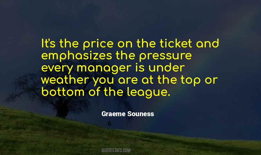 Graeme Souness Quotes #1111500