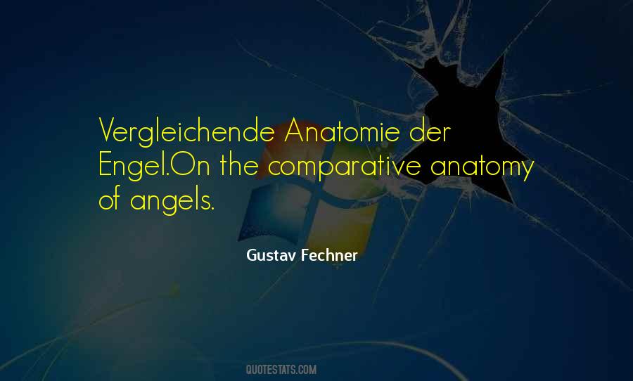 Gustav Fechner Quotes #1840557