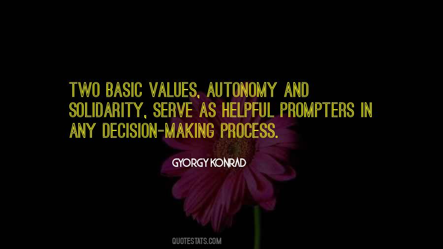 Gyorgy Konrad Quotes #198405 Gyorgy Konrad Quotes #198405