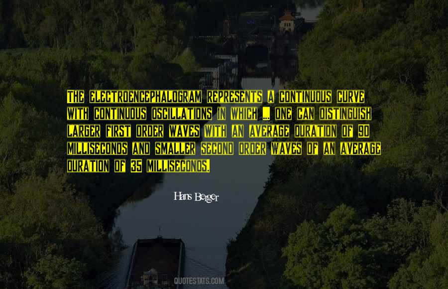 Hans Berger Quotes #855259