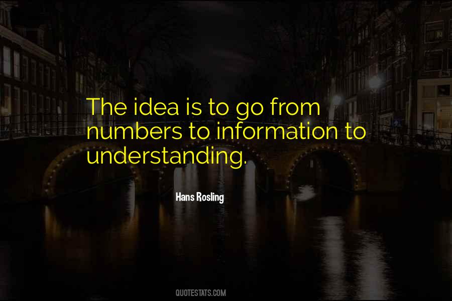 Hans Rosling Quotes #1791837