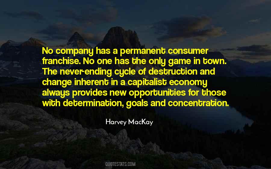 Harvey MacKay Quotes #97149