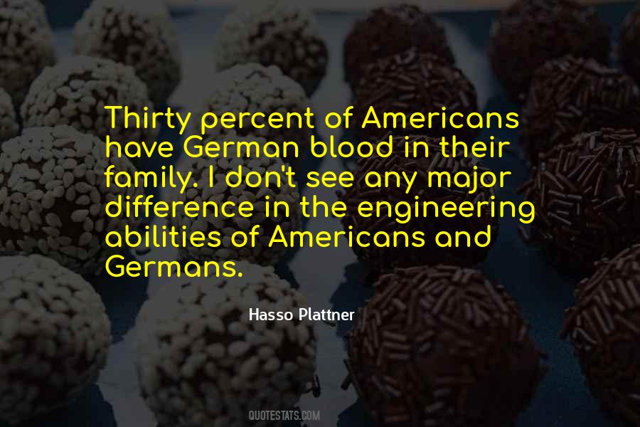 Hasso Plattner Quotes #1839358