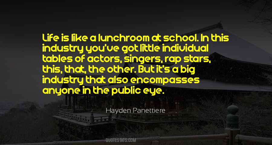 Hayden Panettiere Quotes #979532