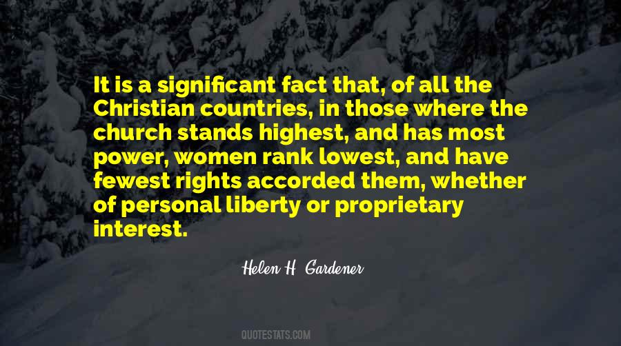 Helen H. Gardener Quotes #1028144