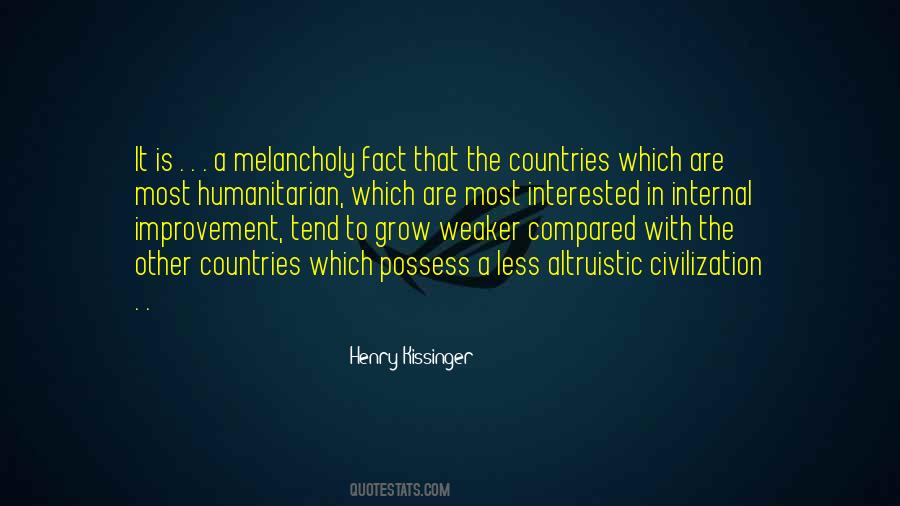 Henry Kissinger Quotes #873034