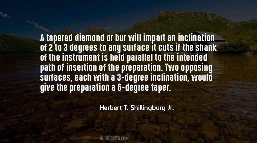 Herbert T. Shillingburg Jr. Quotes #1473237