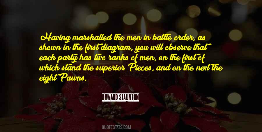 Howard Staunton Quotes #379067