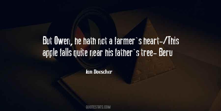 Ian Doescher Quotes #981182