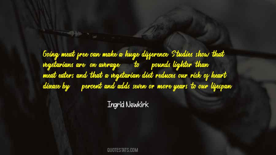 Ingrid Newkirk Quotes #1693373