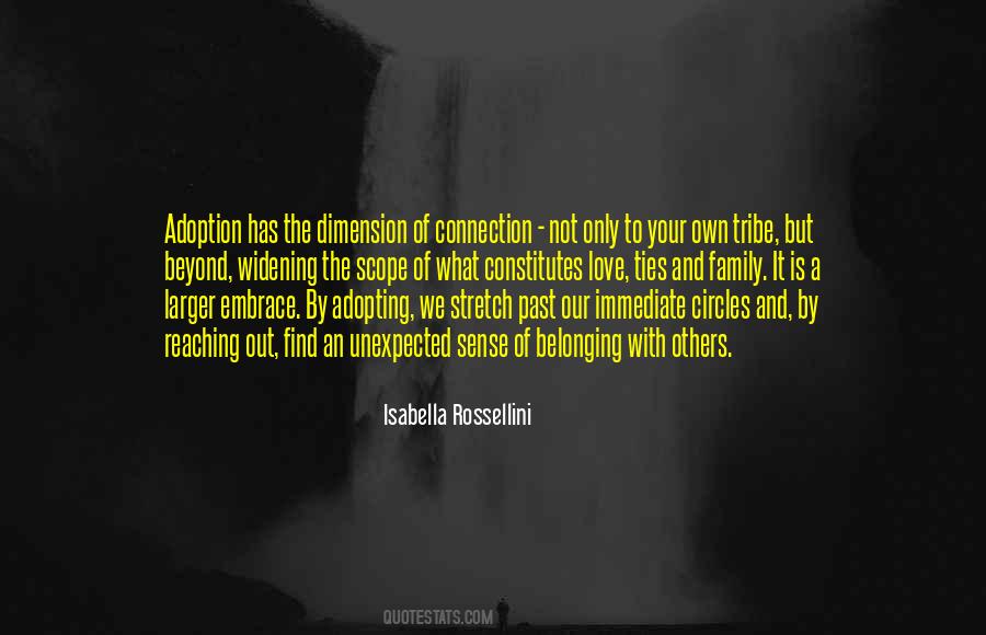 Isabella Rossellini Quotes #47594