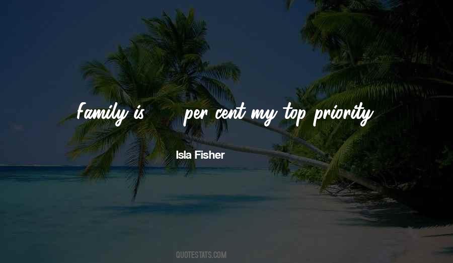 Isla Fisher Quotes #122289
