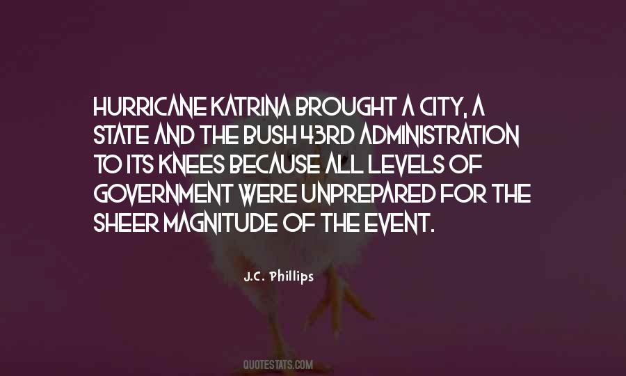 J.C. Phillips Quotes #765973