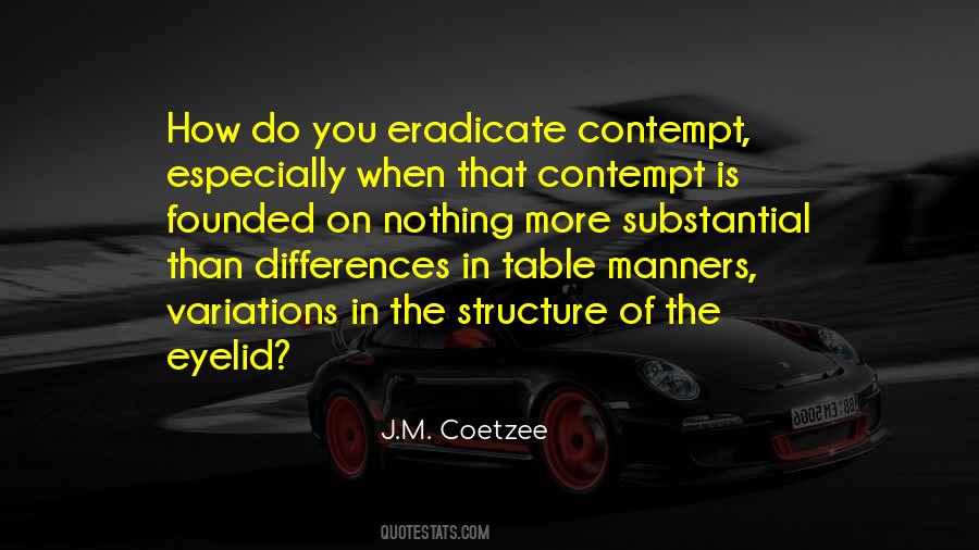 J.M. Coetzee Quotes #1523071