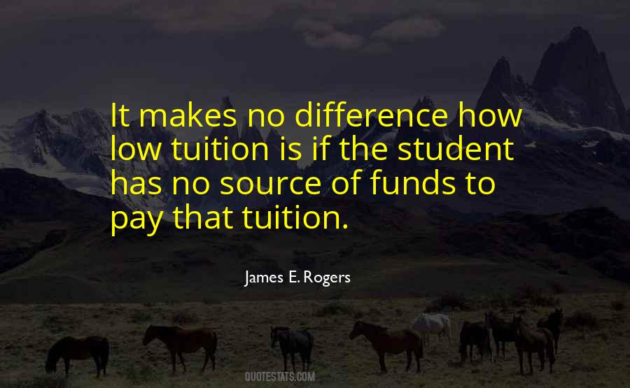 James E. Rogers Quotes #464343