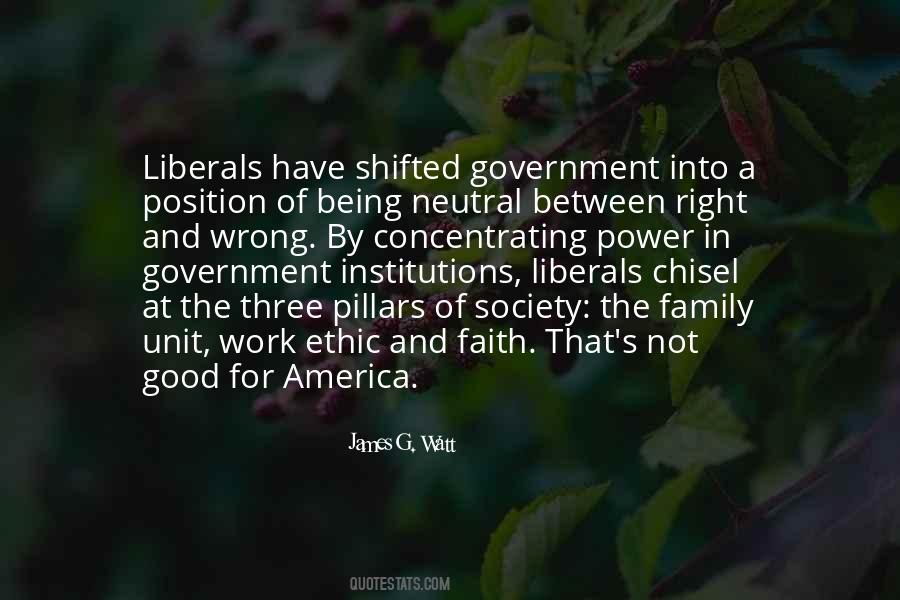 James G. Watt Quotes #224276