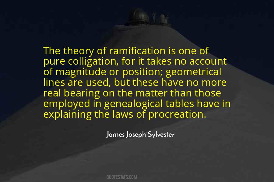 James Joseph Sylvester Quotes #1522015