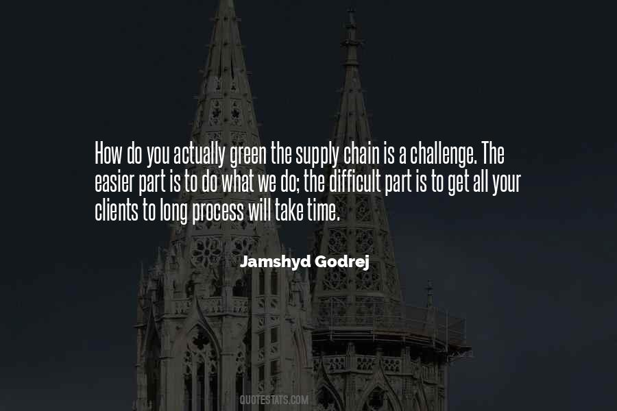 Jamshyd Godrej Quotes #1792500