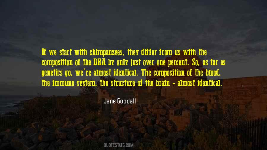 Jane Goodall Quotes #701544