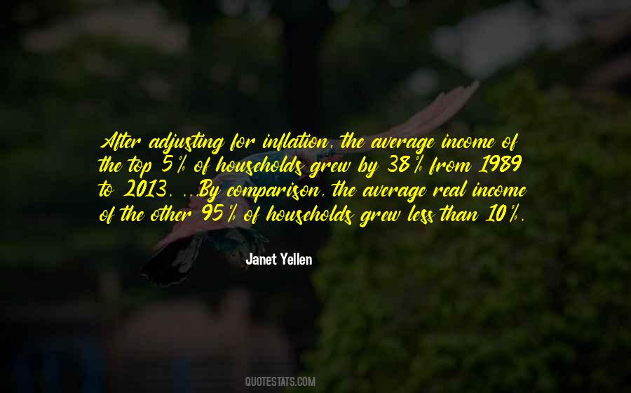 Janet Yellen Quotes #944785