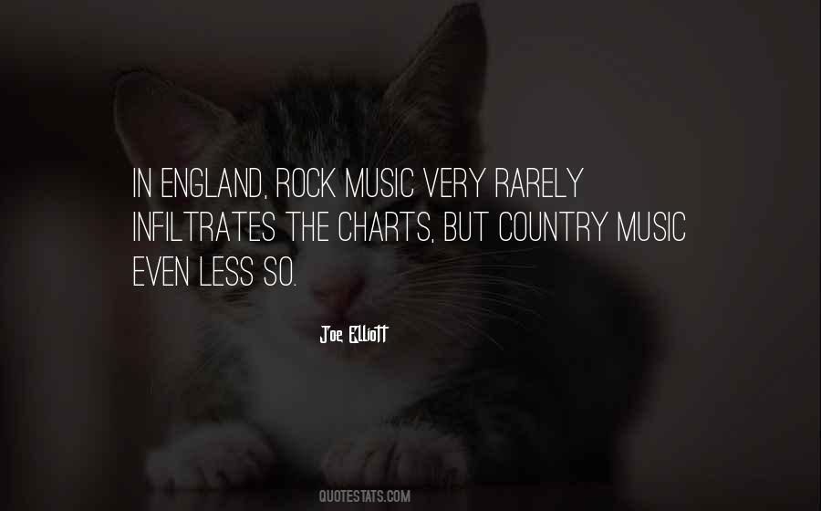 Joe Elliott Quotes #971104