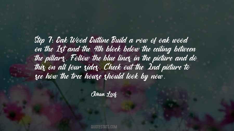 Johan Loof Quotes #1268066 Johan Loof Quotes #1268066