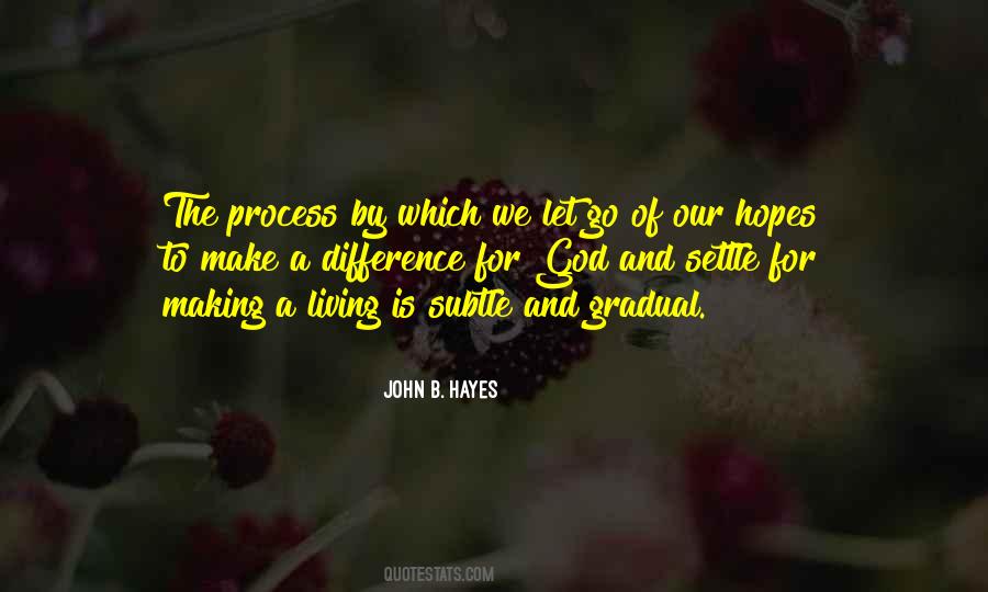 John B. Hayes Quotes #650871