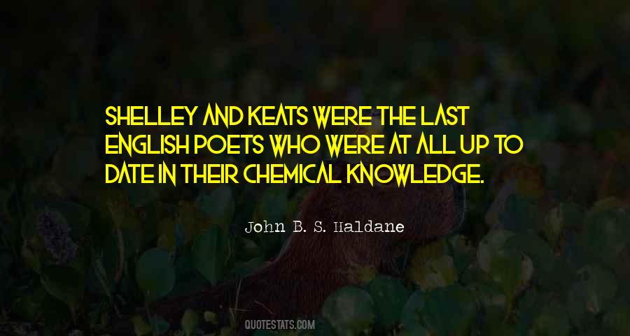 John B. S. Haldane Quotes #1395197