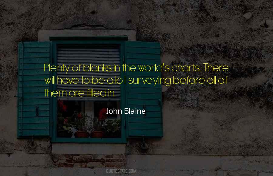 John Blaine Quotes #311604