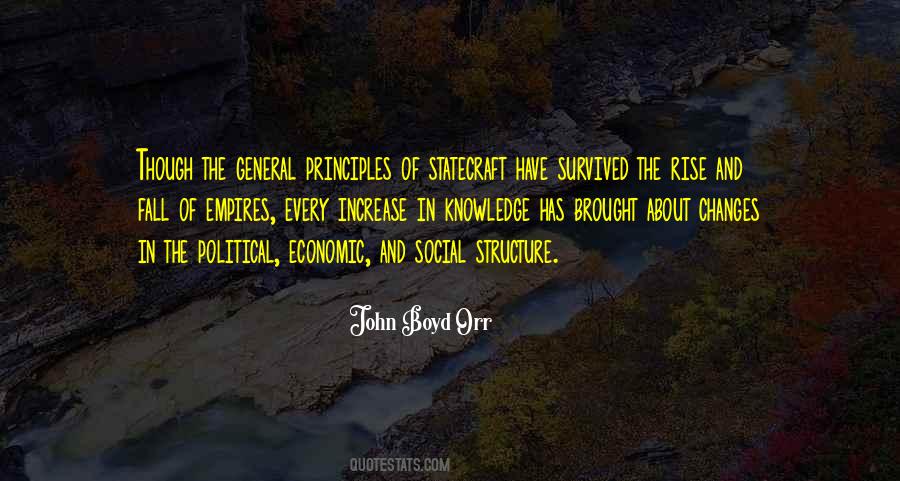 John Boyd Orr Quotes #604685