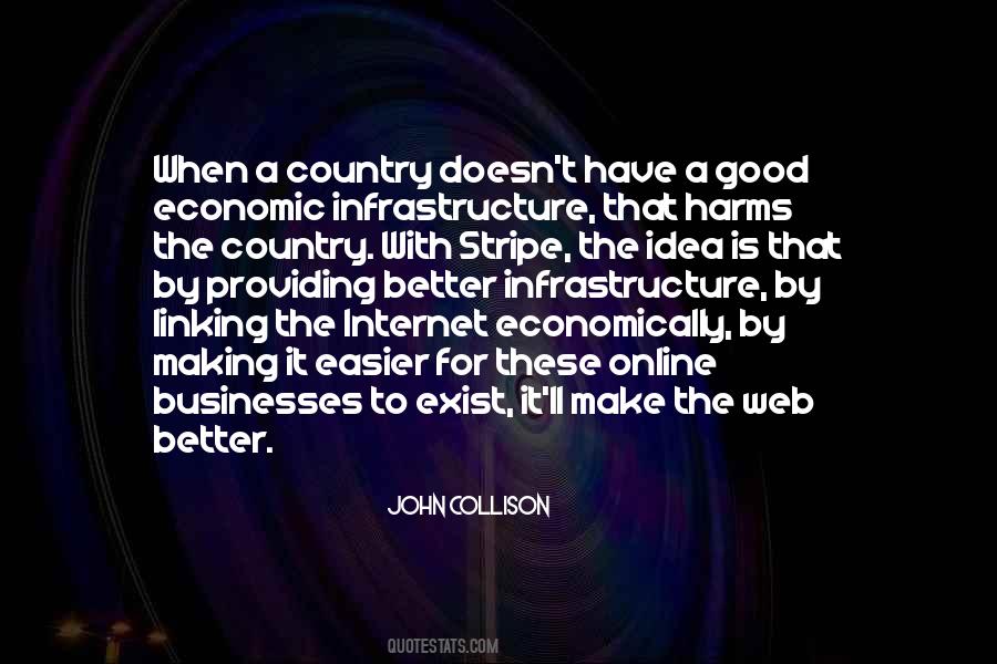 John Collison Quotes #645038