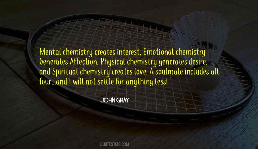 John Gray Quotes #958528