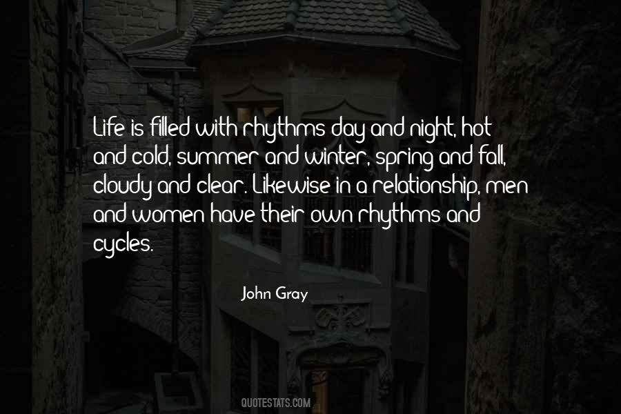 John Gray Quotes #988587