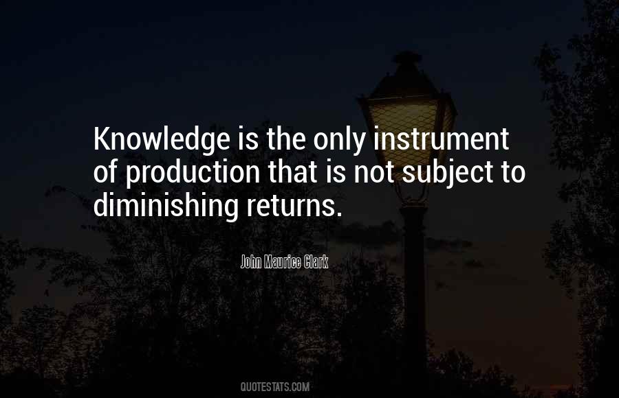 John Maurice Clark Quotes #1015868 John Maurice Clark Quotes #1015868
