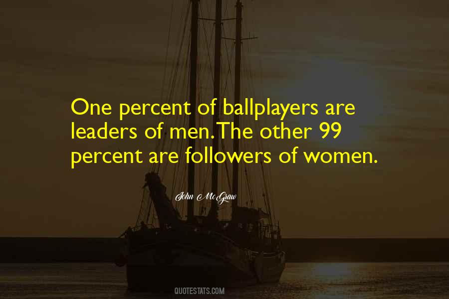 John McGraw Quotes #1444979