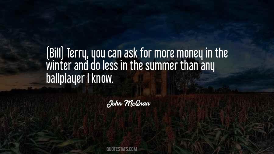 John McGraw Quotes #1726246