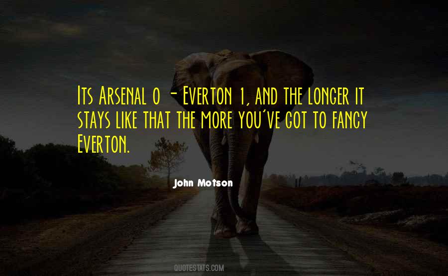 John Motson Quotes #498254