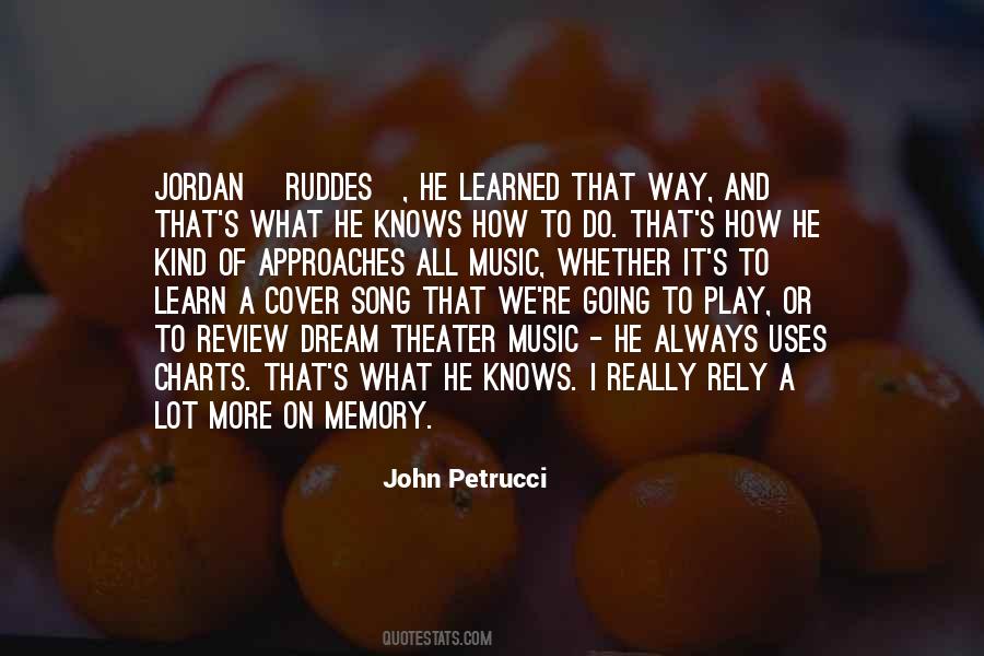 John Petrucci Quotes #263963