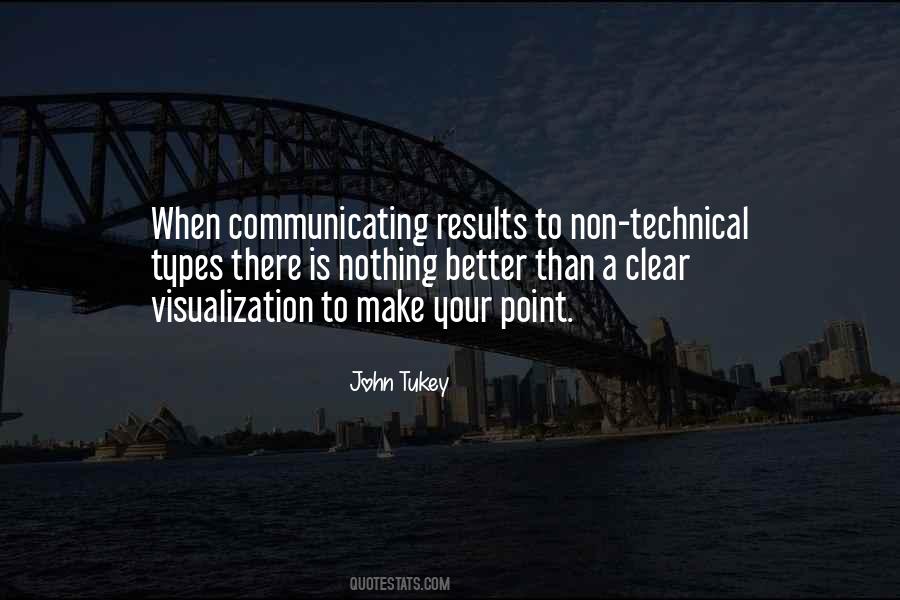 John Tukey Quotes #262662