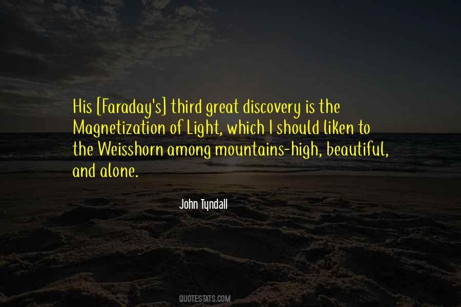 John Tyndall Quotes #619803