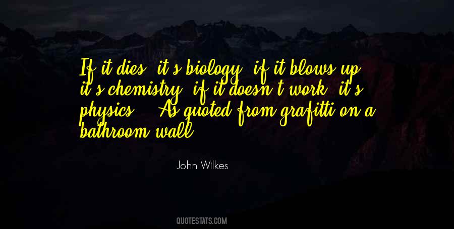 John Wilkes Quotes #1865738 John Wilkes Quotes #1865738