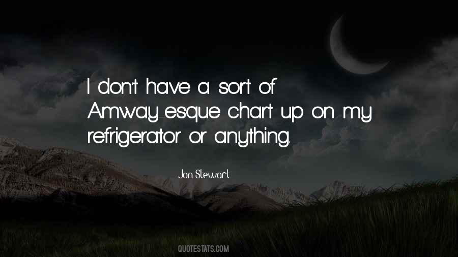 Jon Stewart Quotes #1172288