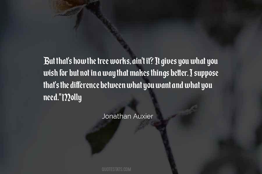 Jonathan Auxier Quotes #1351014