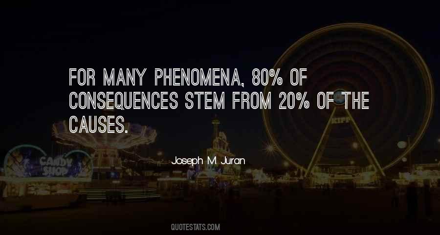 Joseph M. Juran Quotes #767102