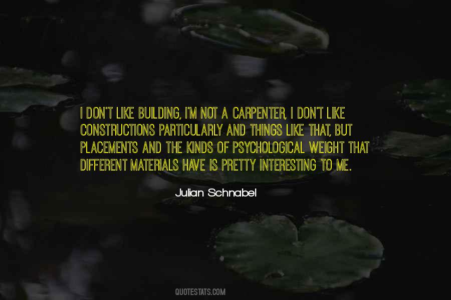 Julian Schnabel Quotes #72165