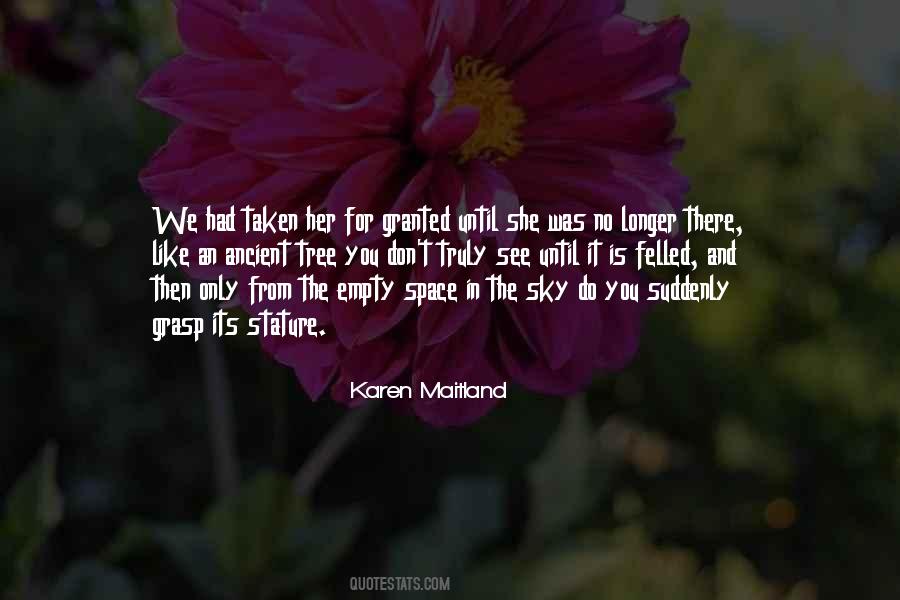 Karen Maitland Quotes #1627092