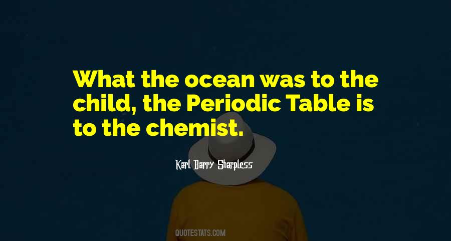 Karl Barry Sharpless Quotes #461576 Karl Barry Sharpless Quotes #461576