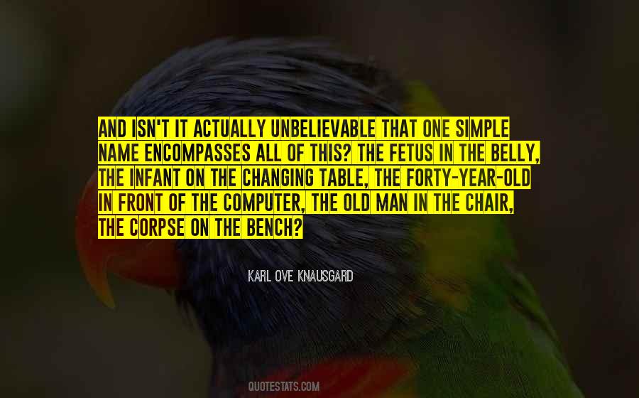 Karl Ove Knausgard Quotes #1658061