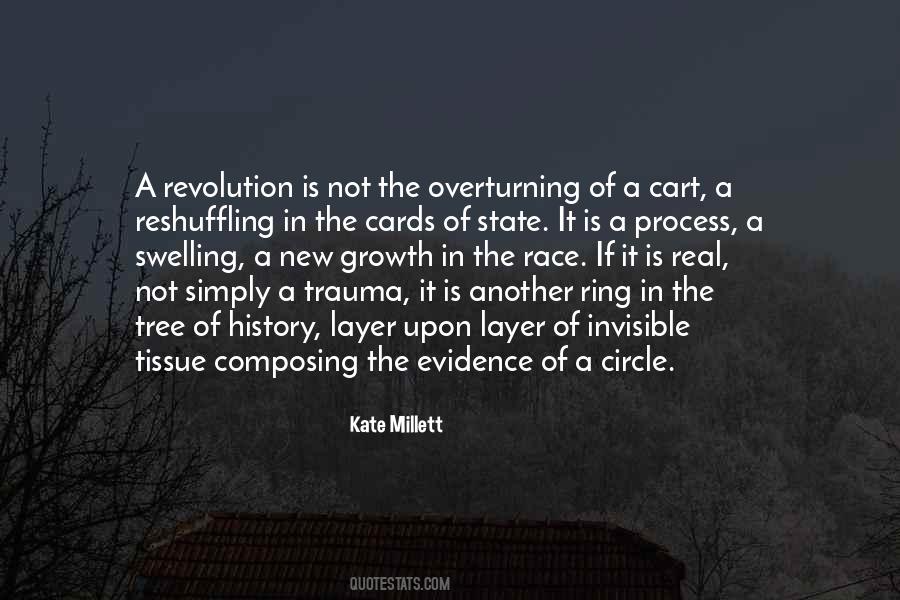 Kate Millett Quotes #1680721