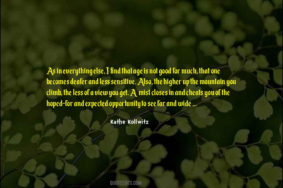 Kathe Kollwitz Quotes #1254973